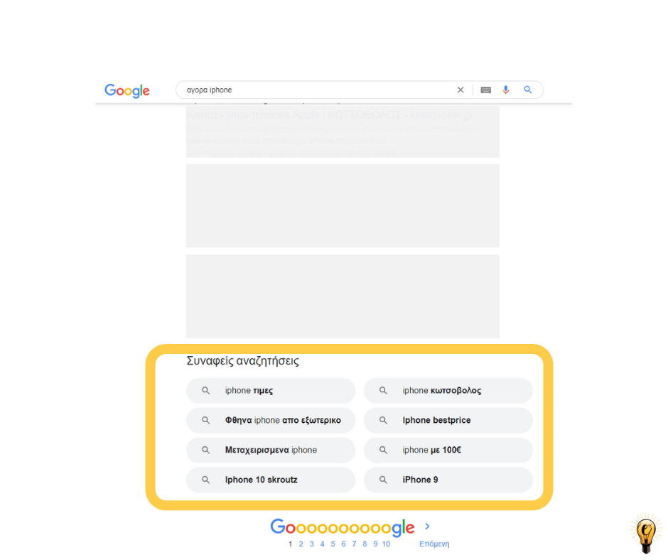 Συναφείς Αναζητήσεις Google